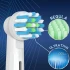 Rezerve periuta de dinti TB-20, compatibil cu Oral-B, Cross Action, 4 buc [3]