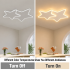 Lustra LED cu telecomanda 41W, Stele, lumina Rece/Calda/Neutra, Dimabila, Alb [3]