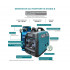 Generator de curent 2.0 kW inverter - HIBRID (GPL + benzina) - insonorizat - Konner & Sohnen - KS-2100iG-S [6]
