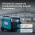 Generator de curent 9.5 kW inverter - benzina - insonorizat - Konner & Sohnen - KS-9500iE-S-ATSR [6]