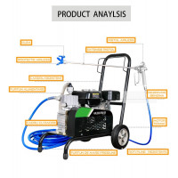Pompa de vopsit si zugravit AIRLESS cu Motor termic si Diafragma Profesionala cu Carucior - Complet Echipata 1/4 Pompa de vopsit si zugravit AIRLESS cu Motor termic si Diafragma Profesionala cu Carucior - Complet Echipata 1/4