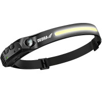 Lanternă frontală - bandă pentru cap 300lm, reflector 105lm, senzor de mișcare, baterie 800mAh