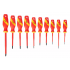 Set unelte electrician pentru repararea masinilor electrice si hibrid 51 buc. [23]