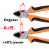 Cleste cu taiere laterala 40% FS 180 mm [2]