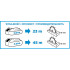 Fierastrau circular Energy+, Li-Ion, disc 150 x 20 mm (fara acumulator inclus) [12]