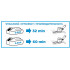 Trimmer cu acumulator Energy+18V, Li-Ion, latim taiere 254mm (fara acumulator inclus) [12]