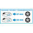 Compresor Energy + 18V, Li-Ion (fara acumulator inclus) [18]