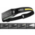 Lanterna de cap cu banda led inclusa, 2 in 1 [8]
