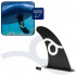Inotatoare centrala pentru placa gonflabila SUP Stand Up PaddleBoard, slide-in 18x22 cm, neagra [9]