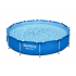 Piscina cadru metalic Bestway, 366x76 cm, 6500 litri [4]