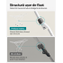 SONGMICS Uscator de rufe pliabil cu aripi si 17 bare, 18 m spatiu de uscare pentru haine, 15 kg, structura din otel rezistenta la coroziune, sistem bl [3]