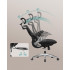SONGMICS Scaun de birou ergonomic reglabil cu tetiera si suport lombar, inclinare 135°, maxim 150 kg, 70x70x125 cm, negru [9]
