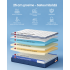 VASAGLE Saltea 140x200 cm cu arcuri individuale Pocket si spuma Memory Gel, sustinere 7 zone, mediu-ferma H3, alb [8]
