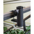Suport de umbrela pentru balcon, prindere pe balustrada, diametru 35-50mm [2]