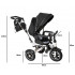 Tricicleta 3in1 105x52x94 cm, sezut rotativ 360°, roti fara aer, copertina reglabila, negru [10]