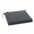 Perna scaun 40x40x5 cm, poliester impermeabil, cu fermoar si prindere, gri inchis [2]