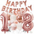 Set 53 baloane si decoratiuni Aniversare Majorat 18 Ani, rose auriu [4]