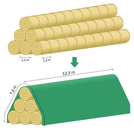Prelata Pentru Acoperire Baloti 1