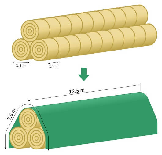 Prelata Pentru Acoperire Baloti 2
