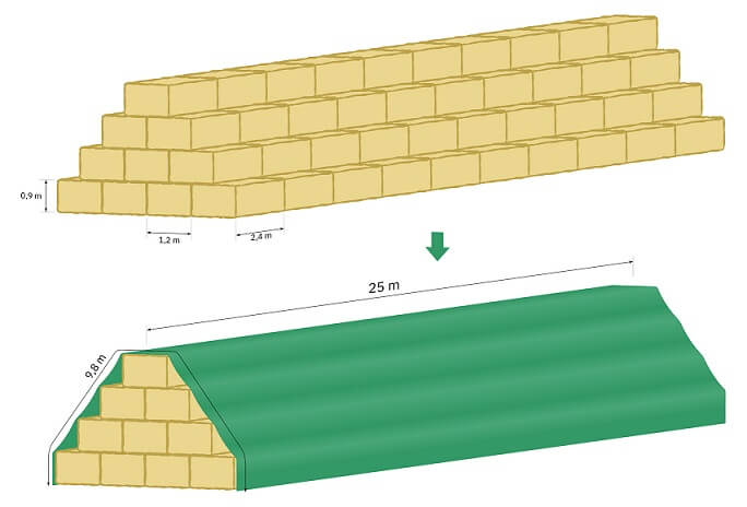 Prelata Pentru Acoperire Baloti 9 8 25 3