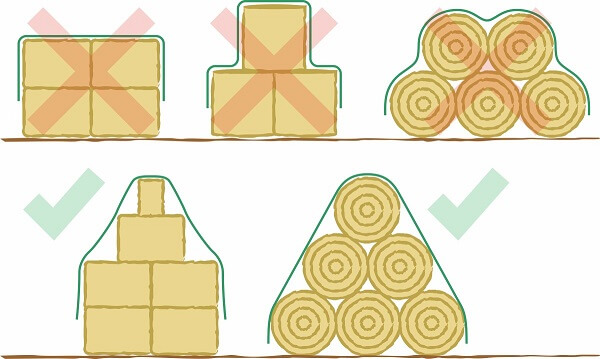 Prelata Pentru Acoperire Baloti Asezare