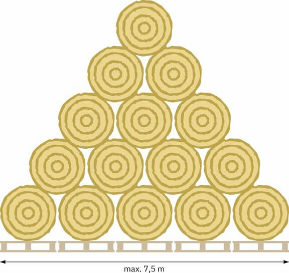 Prelata Pentru Acoperire Baloti Latime